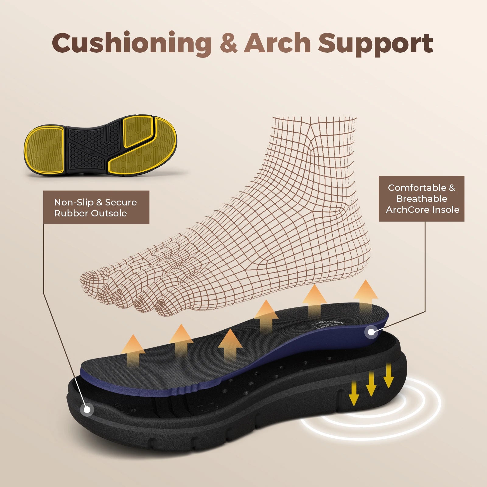 Česko | Ortopedická obuv Smart Shoes